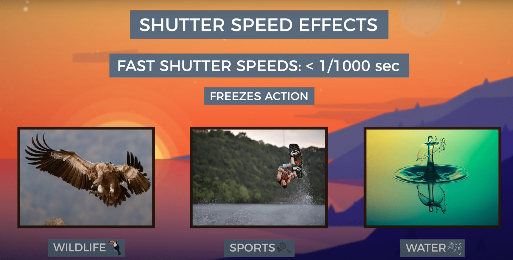 Different Shutter Speed Effects